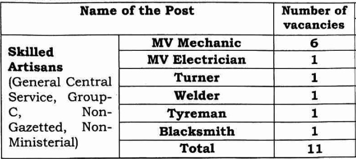Mail Motor Service Mumbai Vacancy 2026