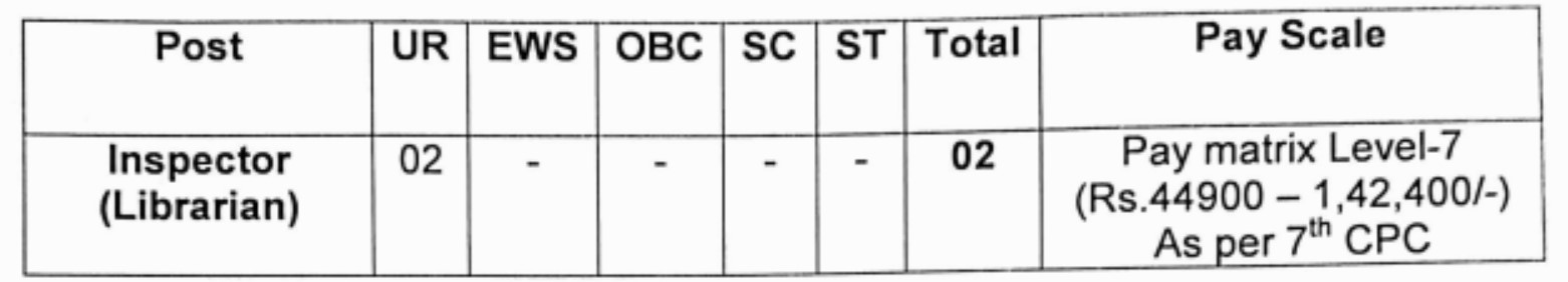 BSF Bharti 2023