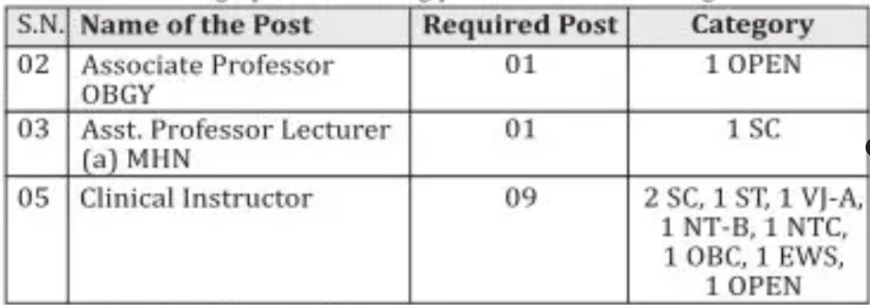 Bhausaheb Mulak Nursing College Bharti 2023