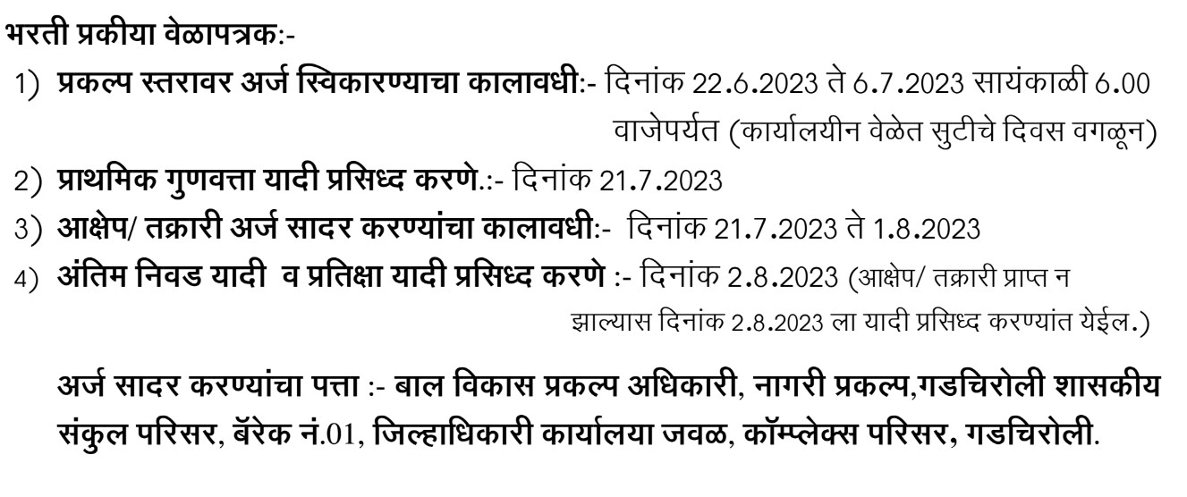 Gadchiroli Anganwadi Bharti 2023
