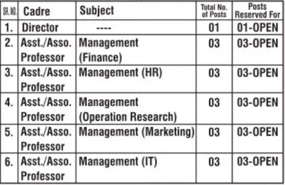 Pillai Institute Bharti 2023