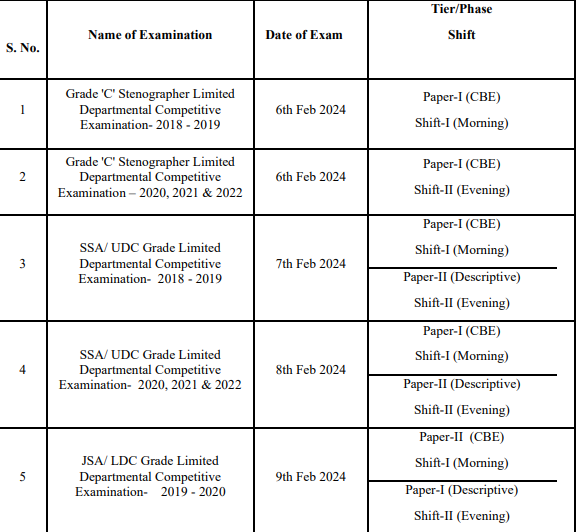 SSC Departmental Examination Time Table 2024
