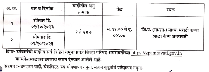 Amravati Shikshak Bharti 2023 Document Verification Date