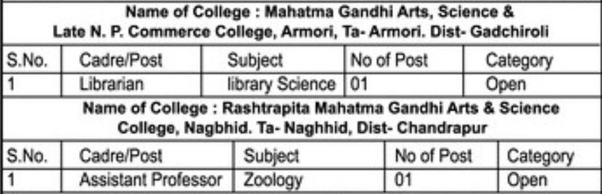 Manoharbhai Shikshan Prasarak Mandal Gadchiroli Bharti 2023