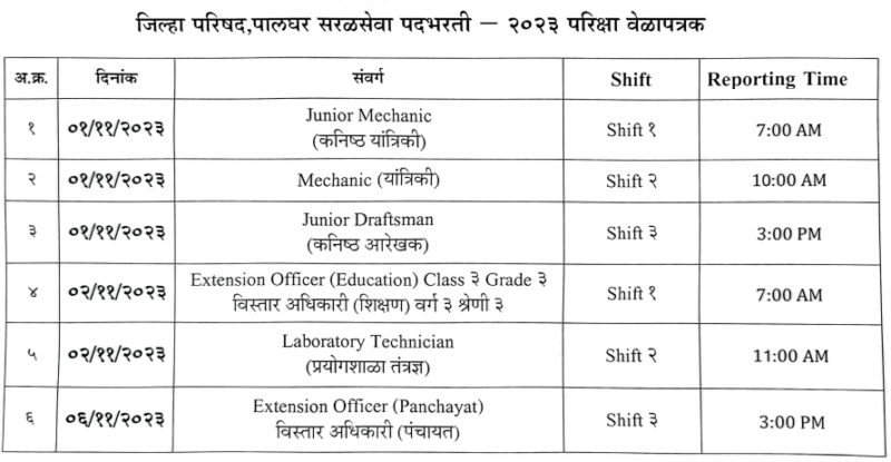 ZP Palghar Bharti Exam Time Table 2023