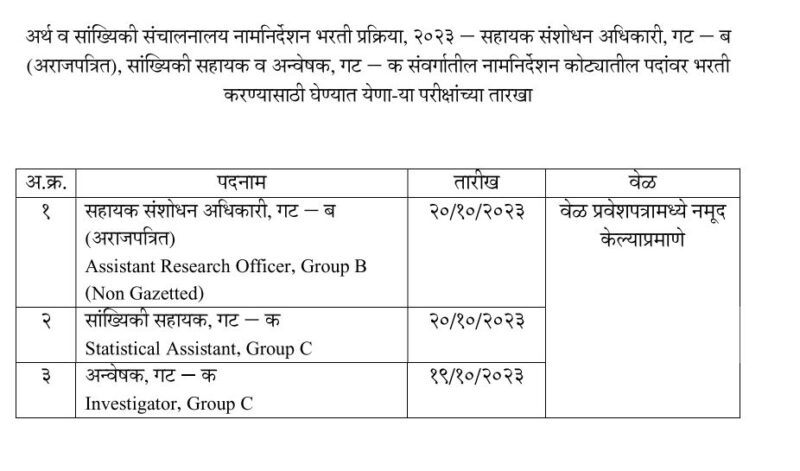 MAHA DES Admit Card 2023 Call Letter Download