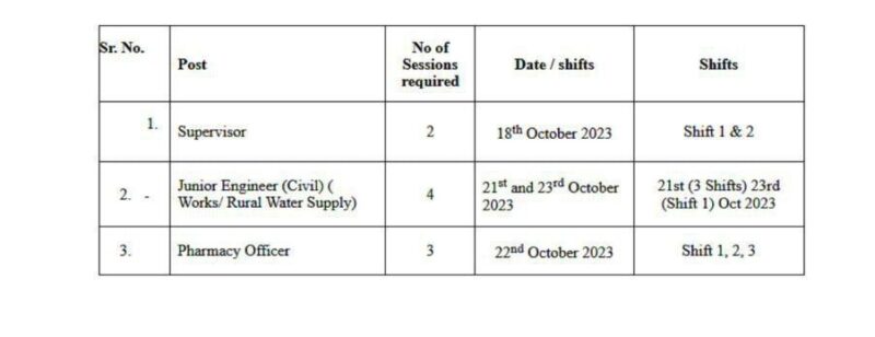 Zilla Parishad Third Phase Exam Schedule
