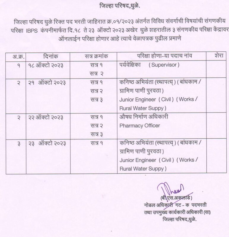 ZP Dhule Exam Dates and admit Card 2023
