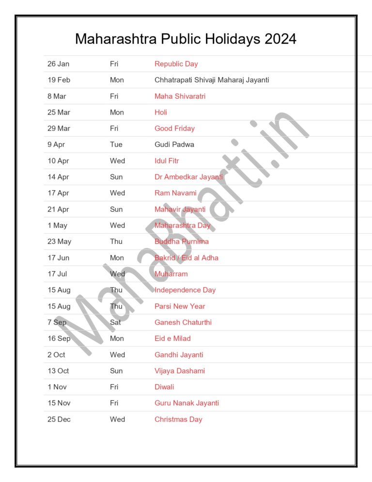 Maharashtra Public Holidays 2024२०२४ च्या सार्वजनिक सुट्ट्या संपूर्ण