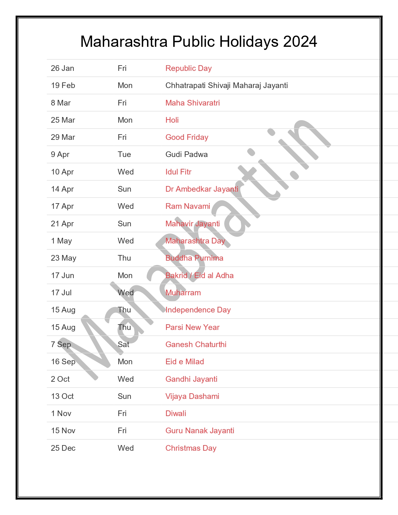 Maharashtra Public Holidays 2024२०२४ च्या सार्वजनिक सुट्ट्या संपूर्ण