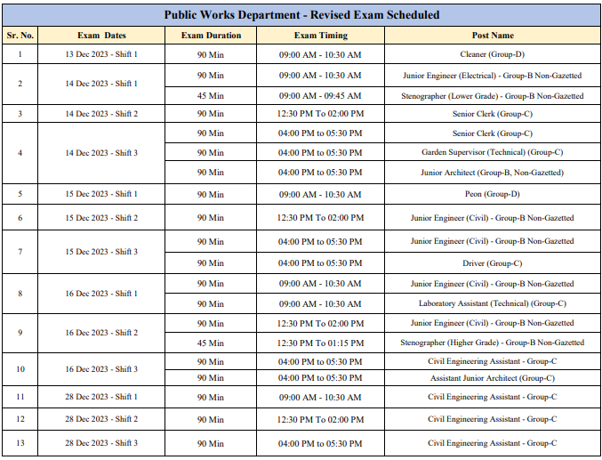 revised Maha PWD Exam Schedule