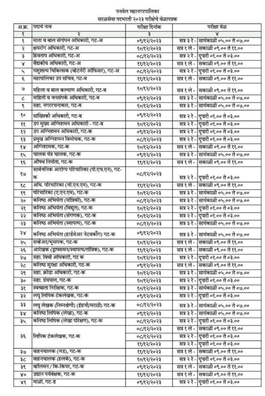 Panvel Mahanagar Palika Exam Dates 2023