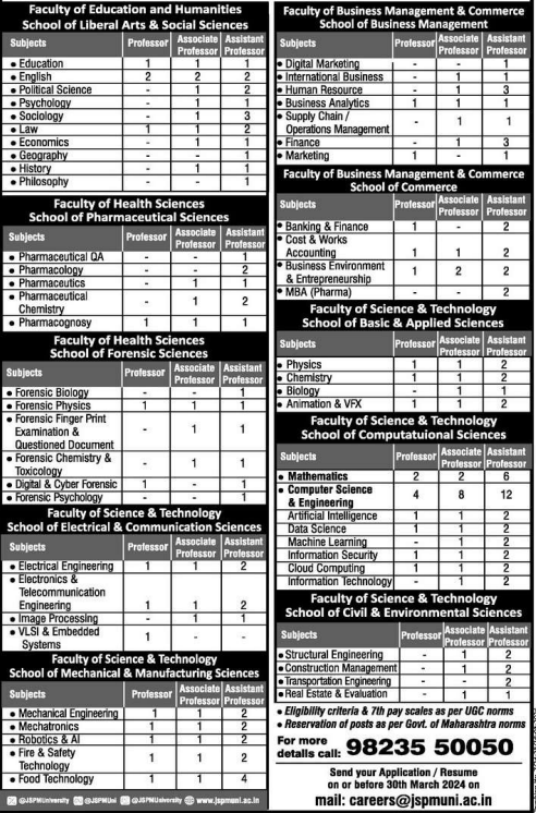 JSPM University Pune Bharti 2024