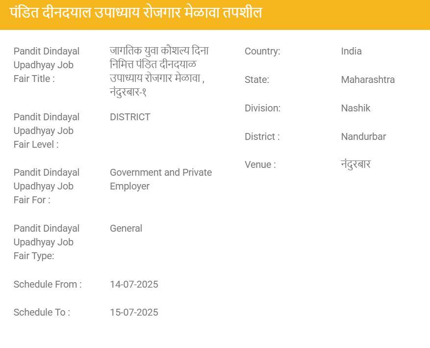 Nandurbar Job Fair 2025