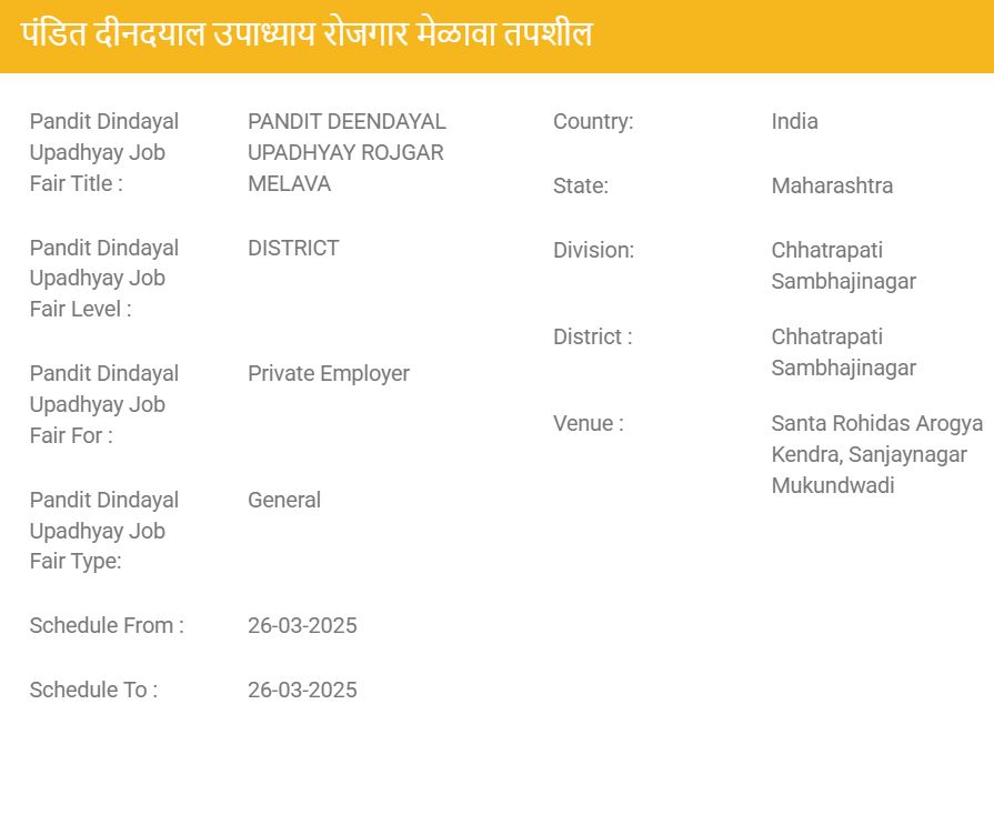 Aurangabad Job Fair 2025