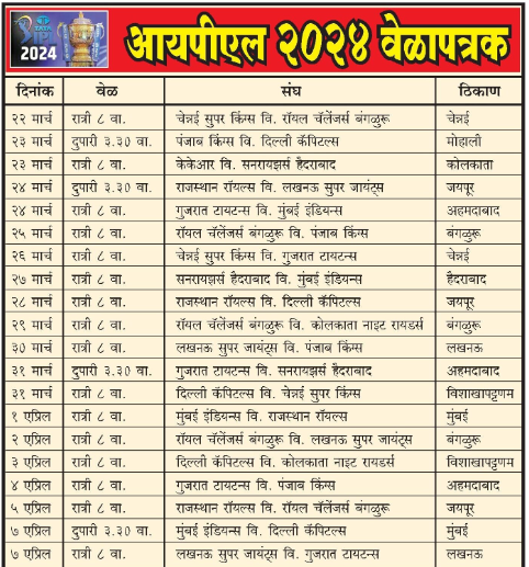 IPL 2024 Match dates and schedule In Marathi