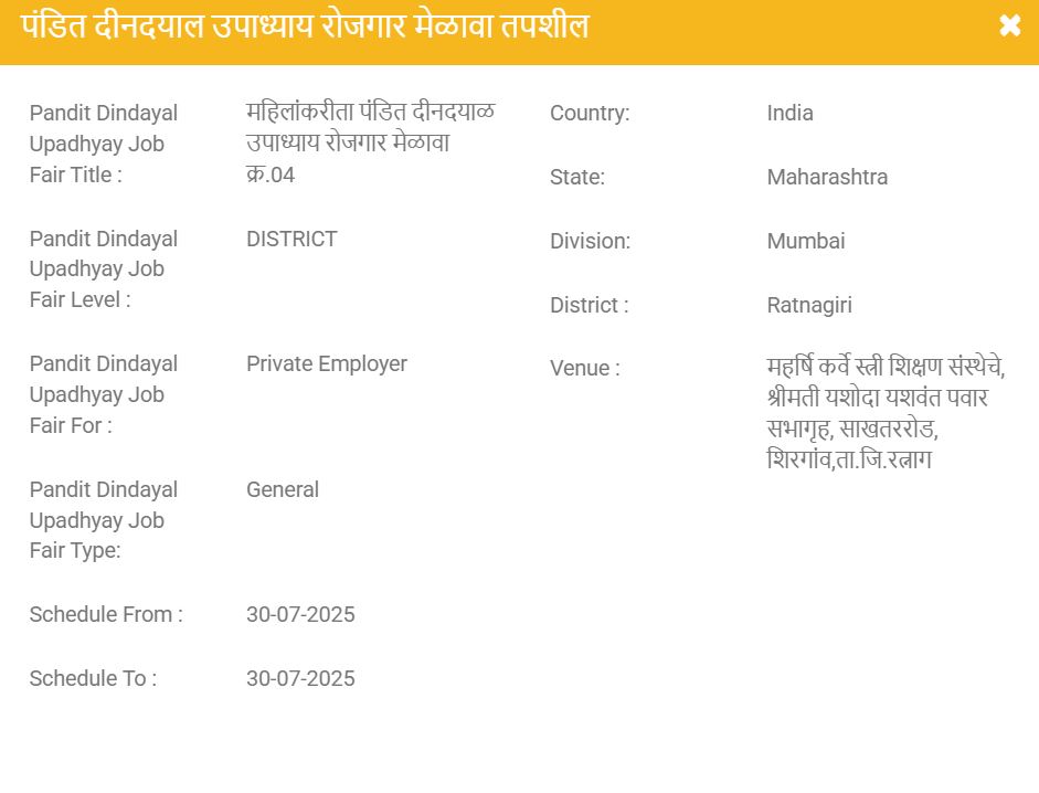 Ratnagiri Rojgar Melava 2025