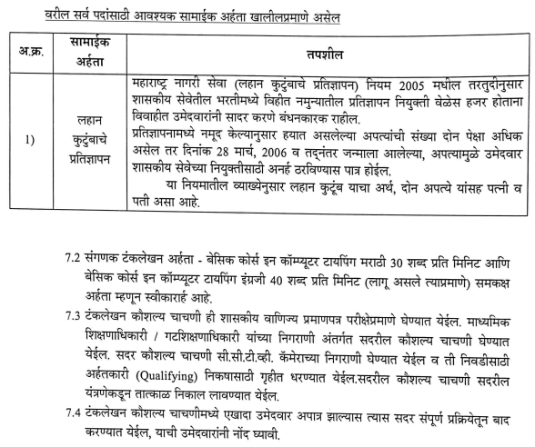 Detailed Qualification For Shri Tuljabhavani Vacancy 2024