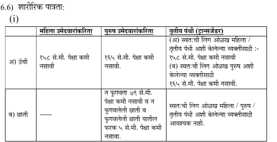 Physical Criteria For Thane Police Driver Bharti 2024
