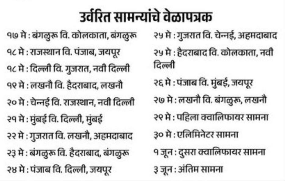 IPL New Timetable 2025
