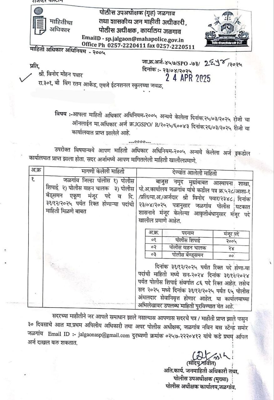 Jalgaon Police Bharti