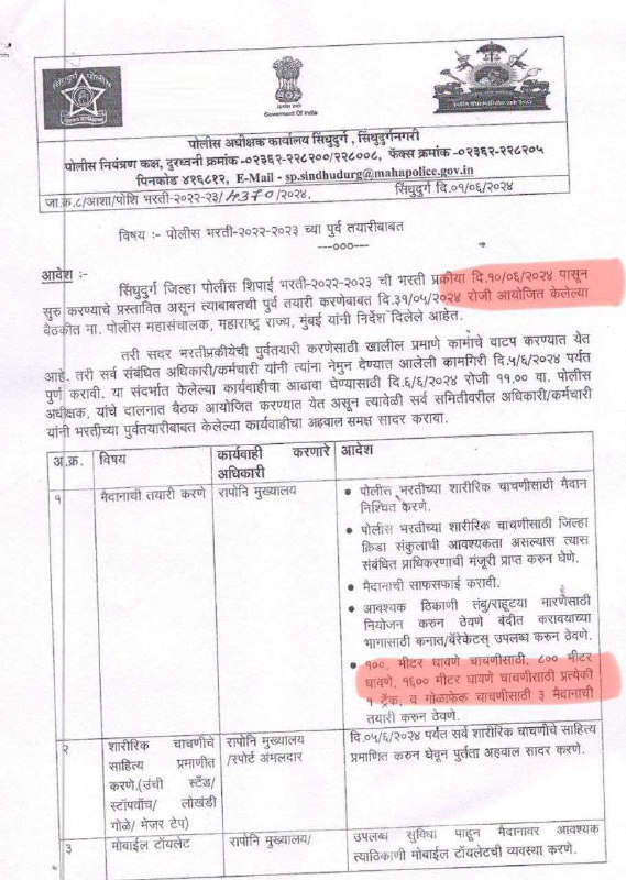 Police Bharti Date