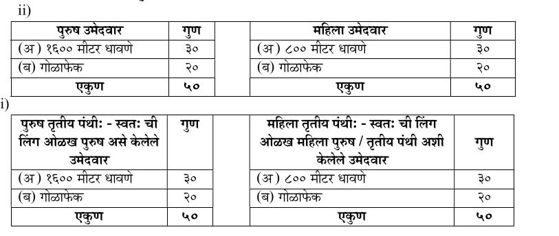 Police-Driver-bharti-Physical-Details.jpg