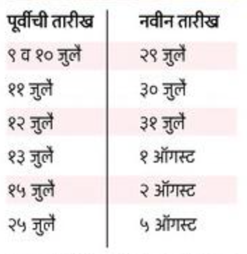 Pune Gramin New Exam Dates 