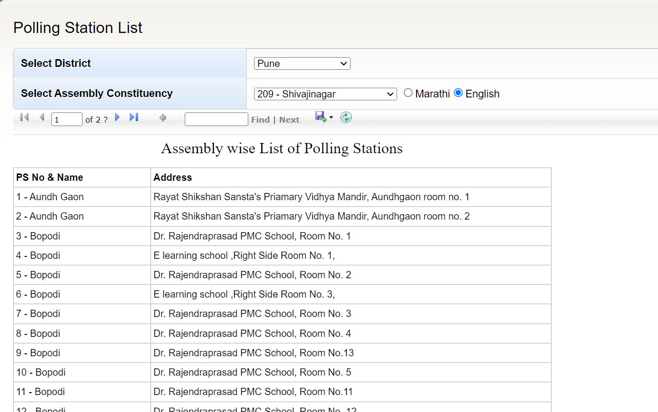 Polling Booth Search Maharashtra Online 2024