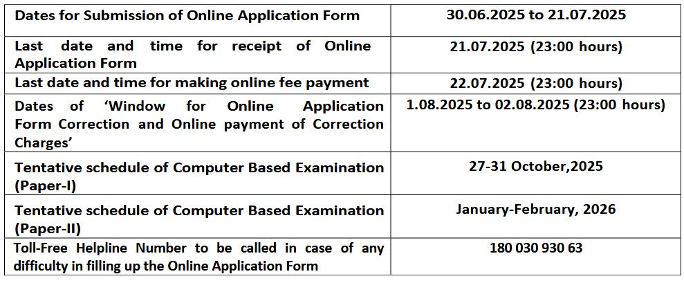 SSC JE Last Date