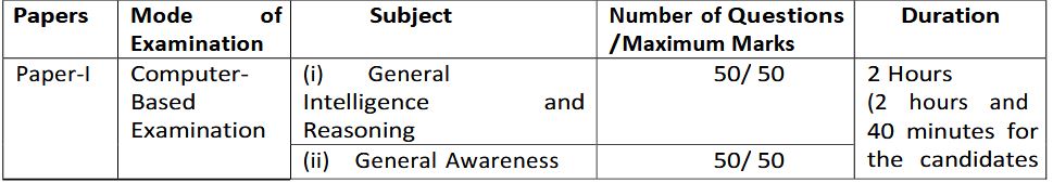ssc exam pattern 1