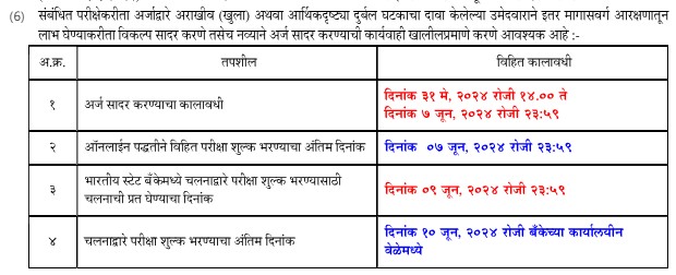 Maharashtra Civil Services Combined Preliminary Important Date