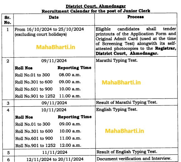 Zilla Nyayalay Ahmednagar Junior Clerk Time Table