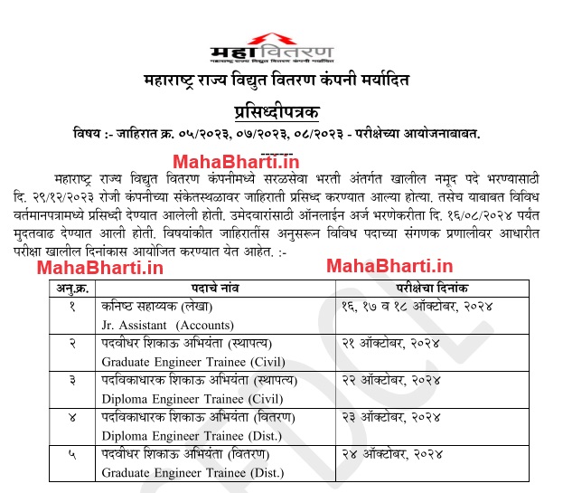 MahaDiscom Admit card 2024 Download