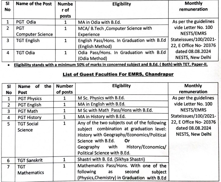 Eklavya Model Residential School Bharti 2025