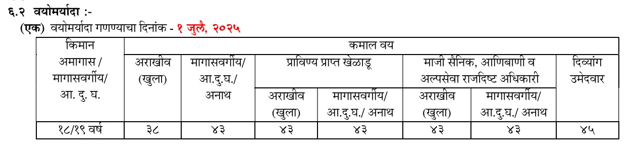 MPSC Civil Engineering Services Recruitment 2026