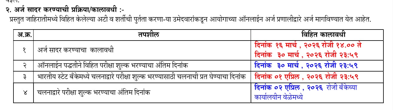 Maharashtra Civil Engineering Services Main Examination - 2025