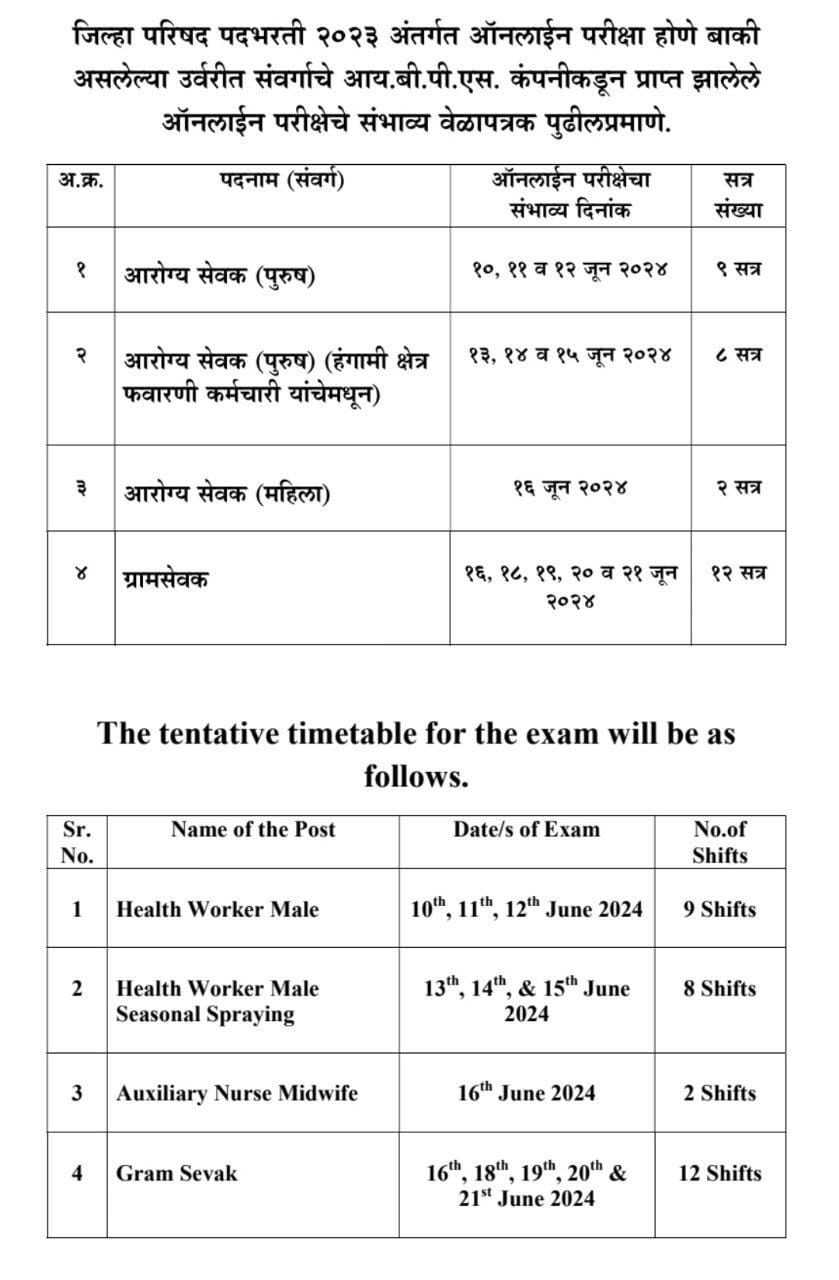 Zilla Parishad June Exam 2024 Schedule