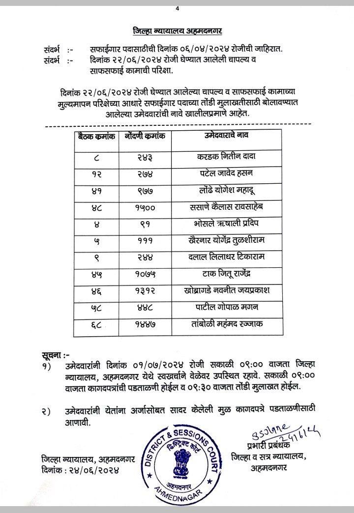 Amhanagar District Court