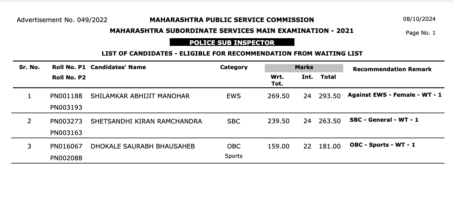 MPSC Duyyam Seva