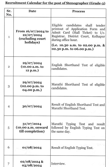 District court Kolhapur exam schedule