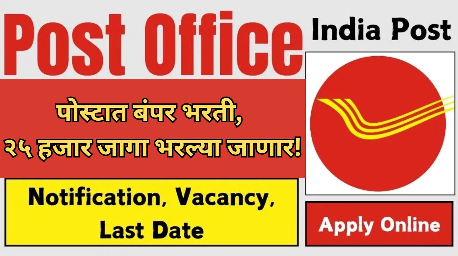 Indian Post GDS Bharti 2025