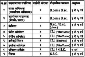 MAHA MARKFED Vacancy 2024