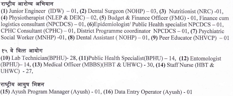 NHM Amravati Vacancy 2024