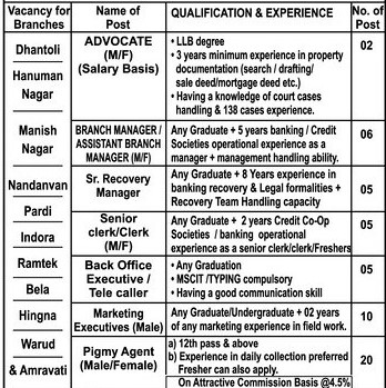 Nagpur City Multistate Society Bharti 2024