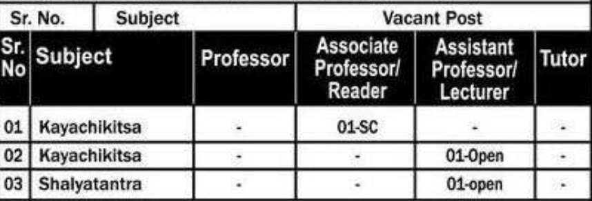 Pune District Education Association Vacancy 2024