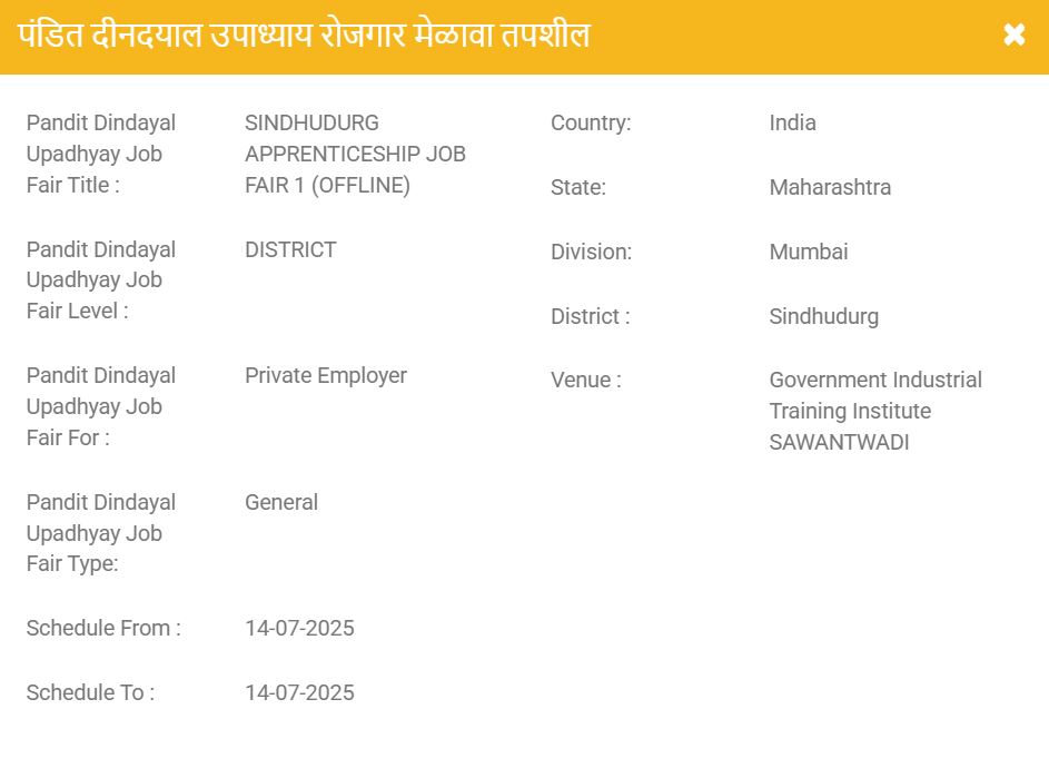 Sindhudurg Job Fair 2025