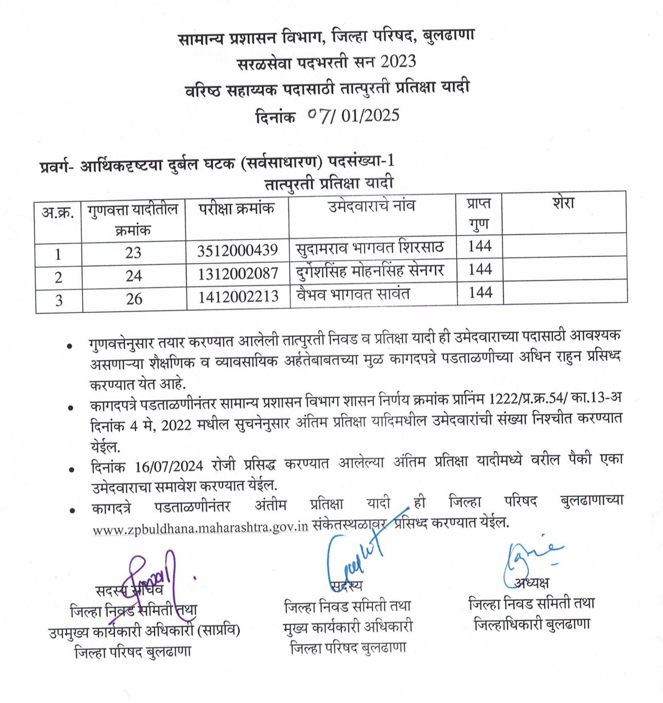 ZP Buldhana Bharti 2025 Result