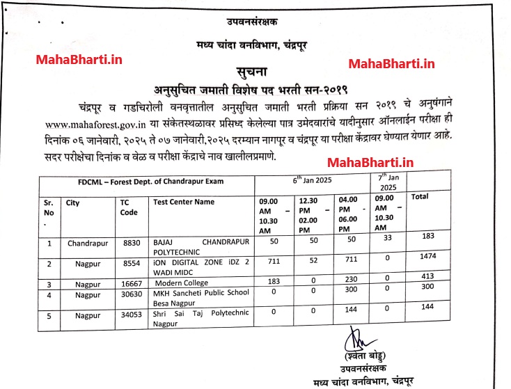 Van Vibhag Hall Ticket For 2019 Exam