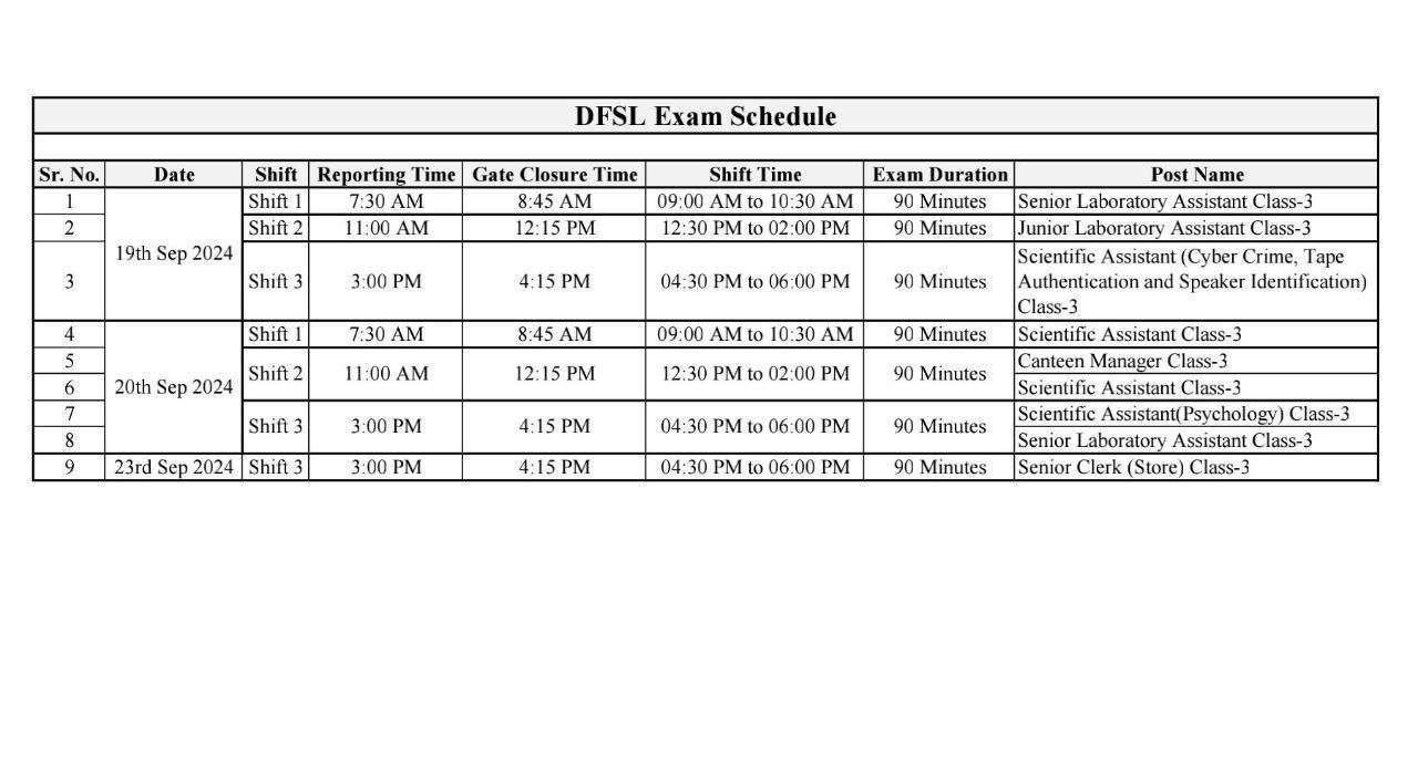 DFSL Exam Timetable